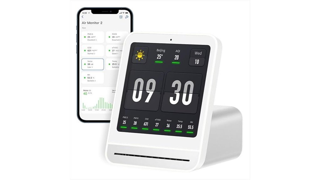 qingping indoor air monitor