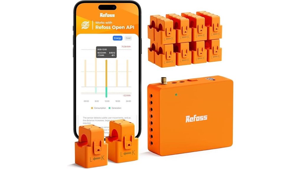 real time energy monitor open api