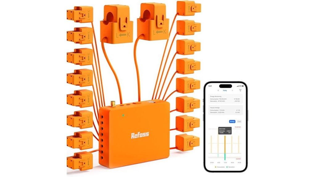 real time solar home assistant