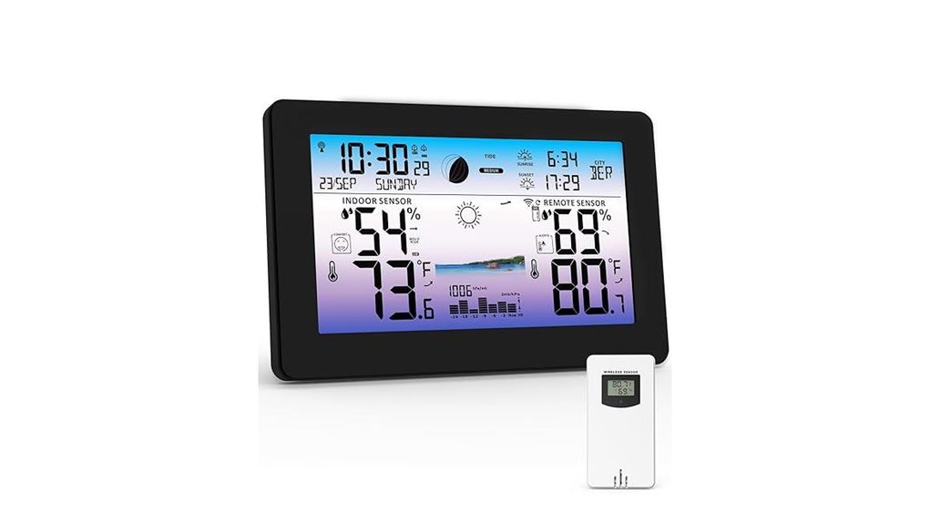 remote wireless weather station