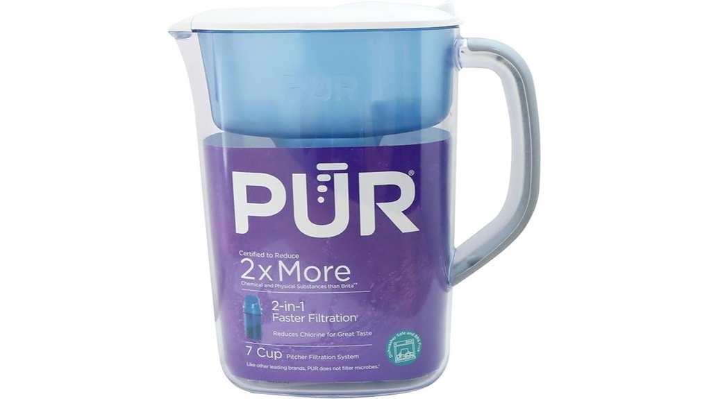 seven cup dishwasher safe pitcher