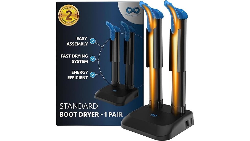 silent energy efficient boot dryer