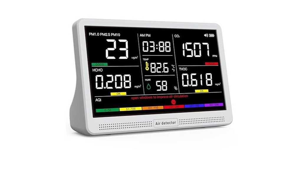 sixteen in one seven inch monitor display