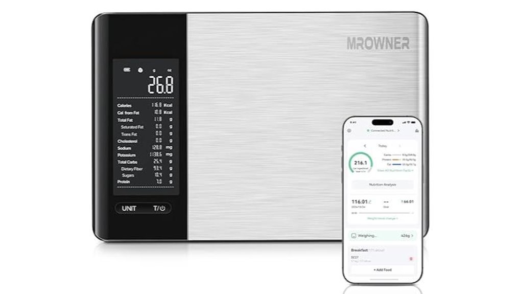 smart scale nutritional calculator