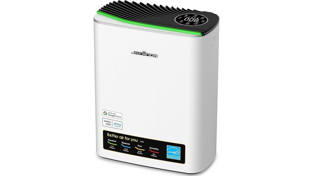 smart wifi hepa purifier for large rooms