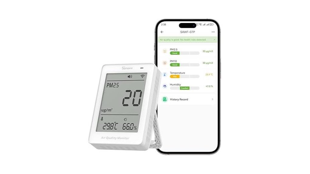 sonoff indoor air quality monitor