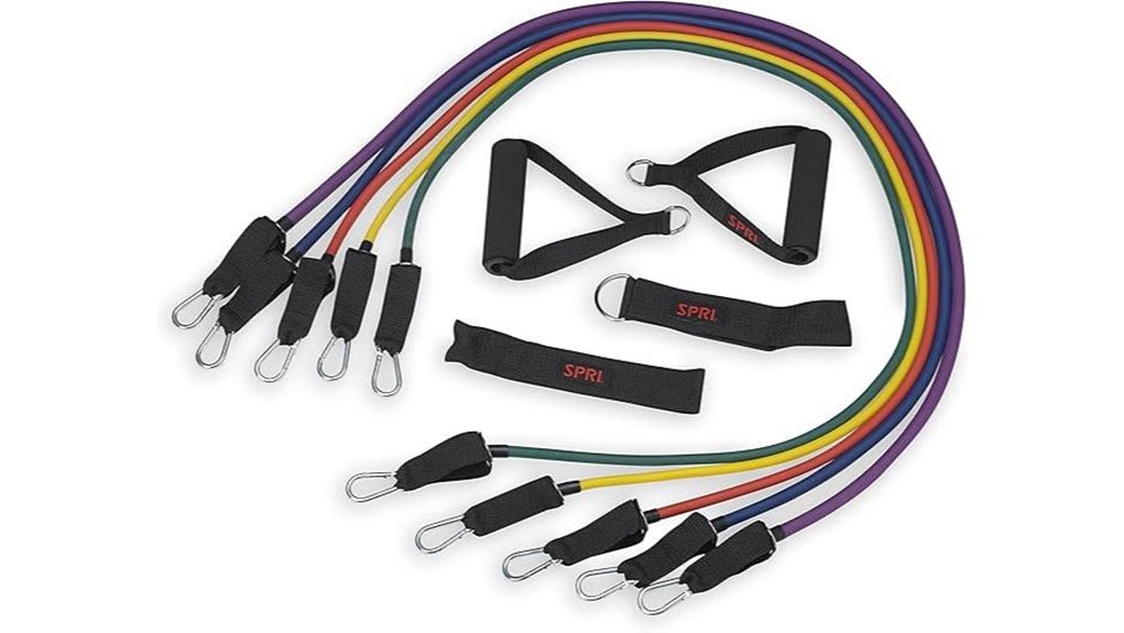 spri 5 piece band strap