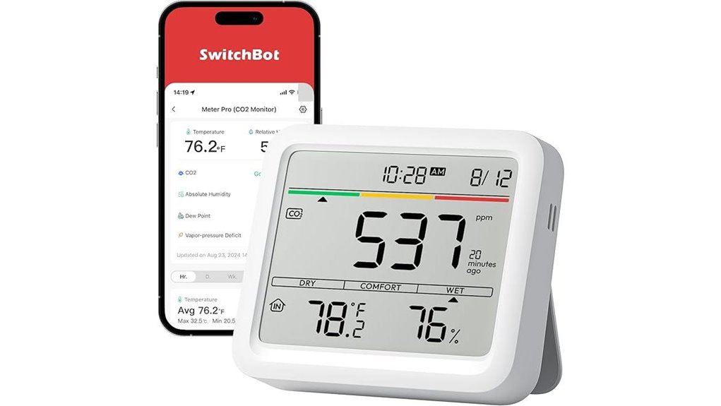 switchbot co2 detector indoor air quality monitor