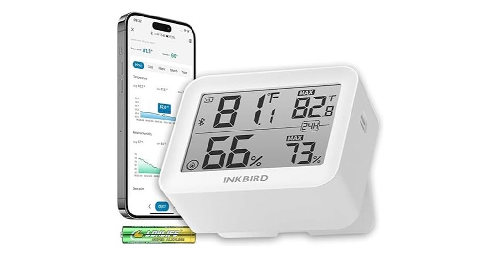 temperature hygrometer with app