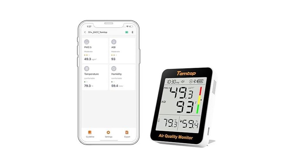 temtop air quality monitor pm2 5