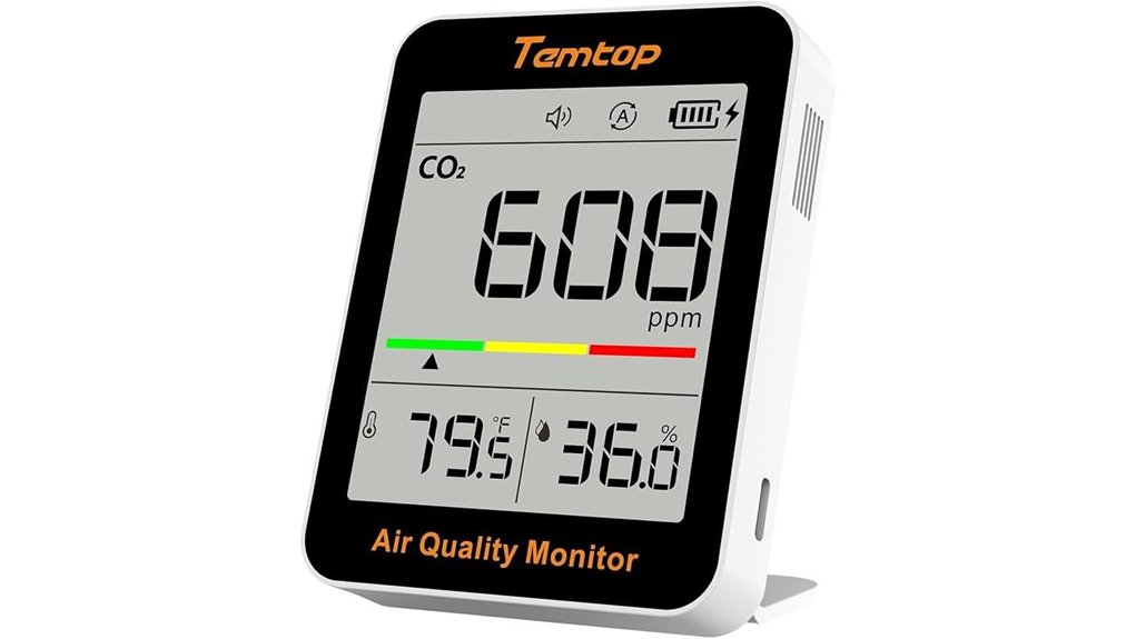 temtop portable co2 monitor