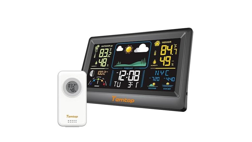temtop w100 lite weather forecast