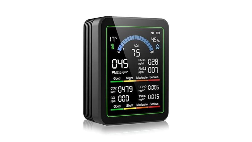 ten parameter indoor air monitor