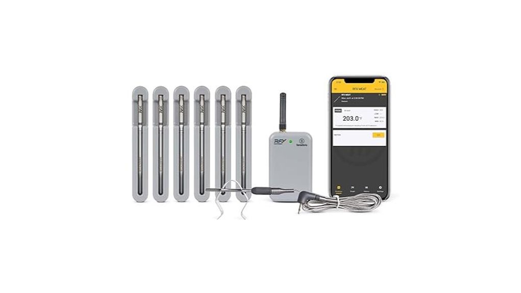 thermoworks rfx 6 probe wireless