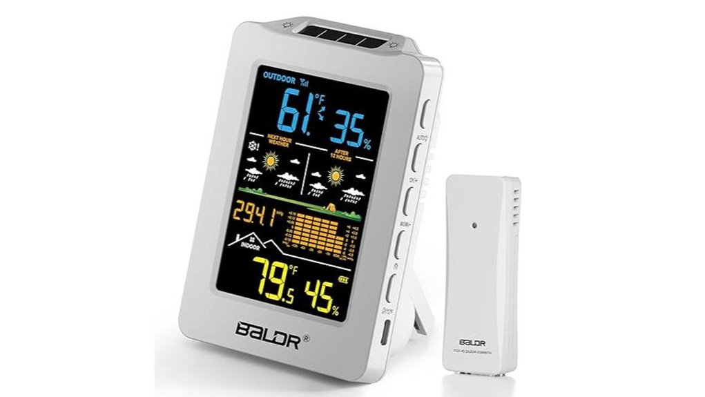 usb portable weather forecast