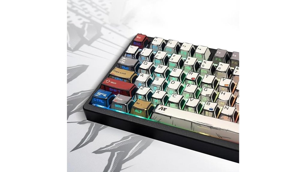 versatile rgb pbt keycaps