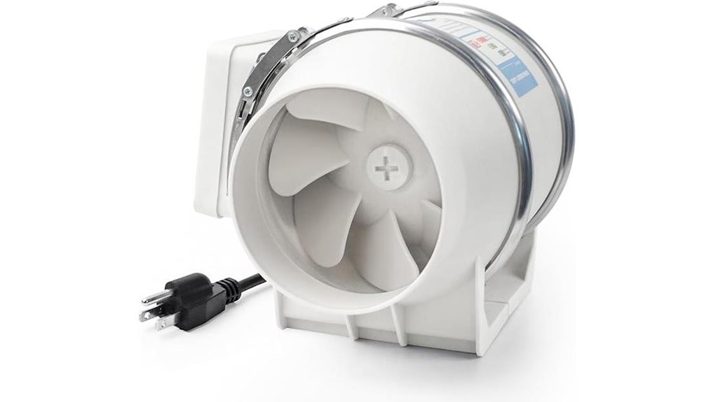 voltset 4 inch 280 cfm