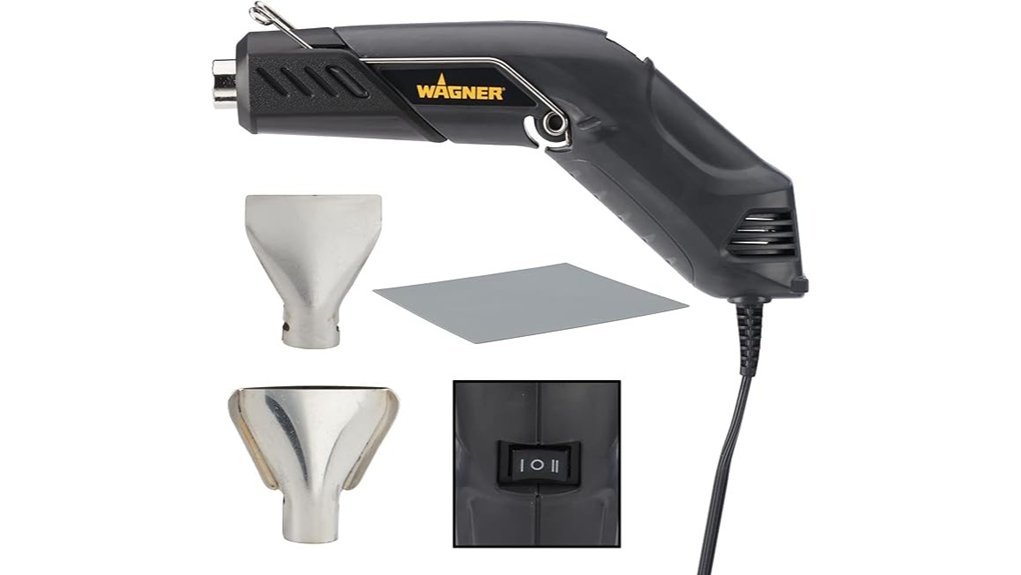 wagner heat gun kit