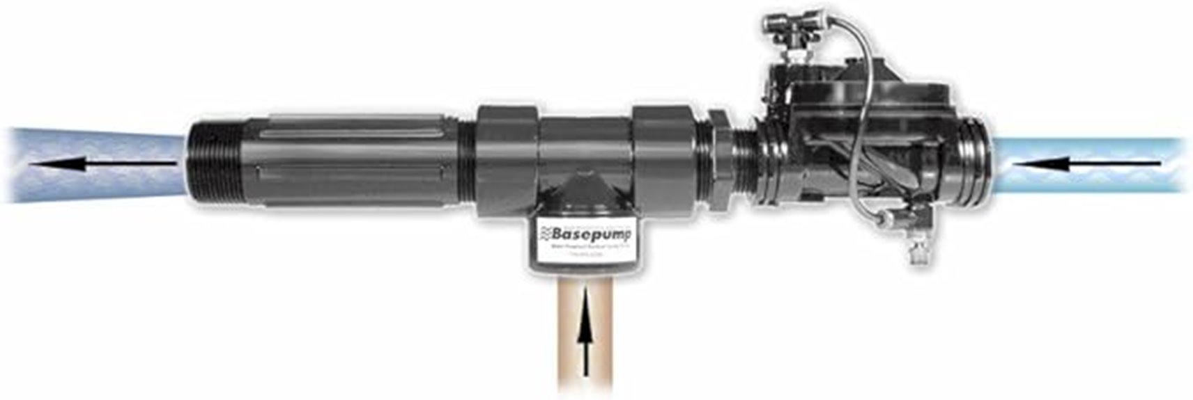 water powered flood alarm pump