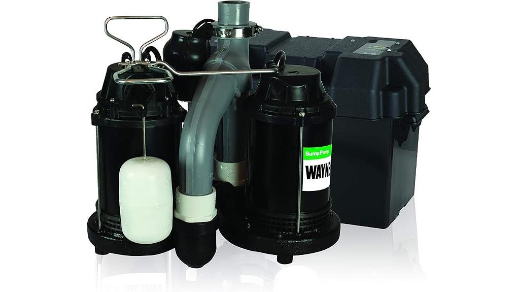 wayne half hp backup pump