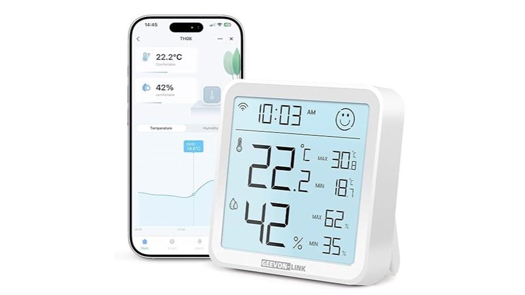 wifi bluetooth hygrometer display