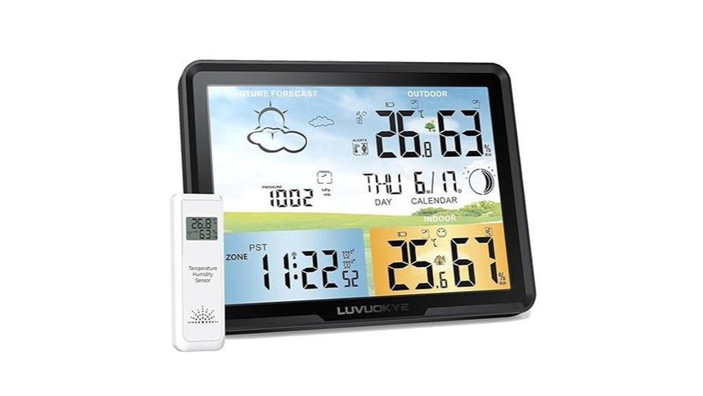 wireless remote weather thermometer