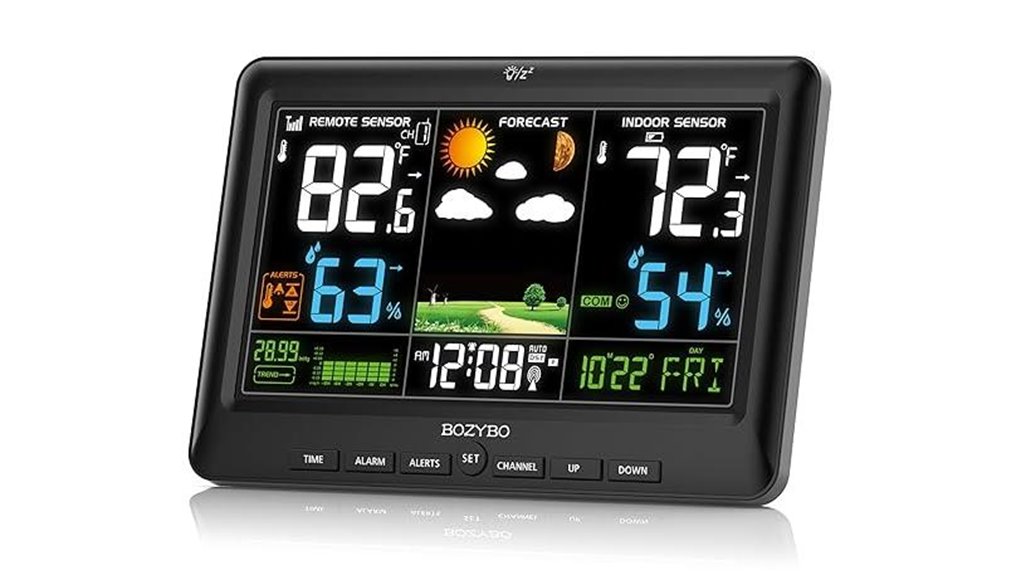wireless weather station clock