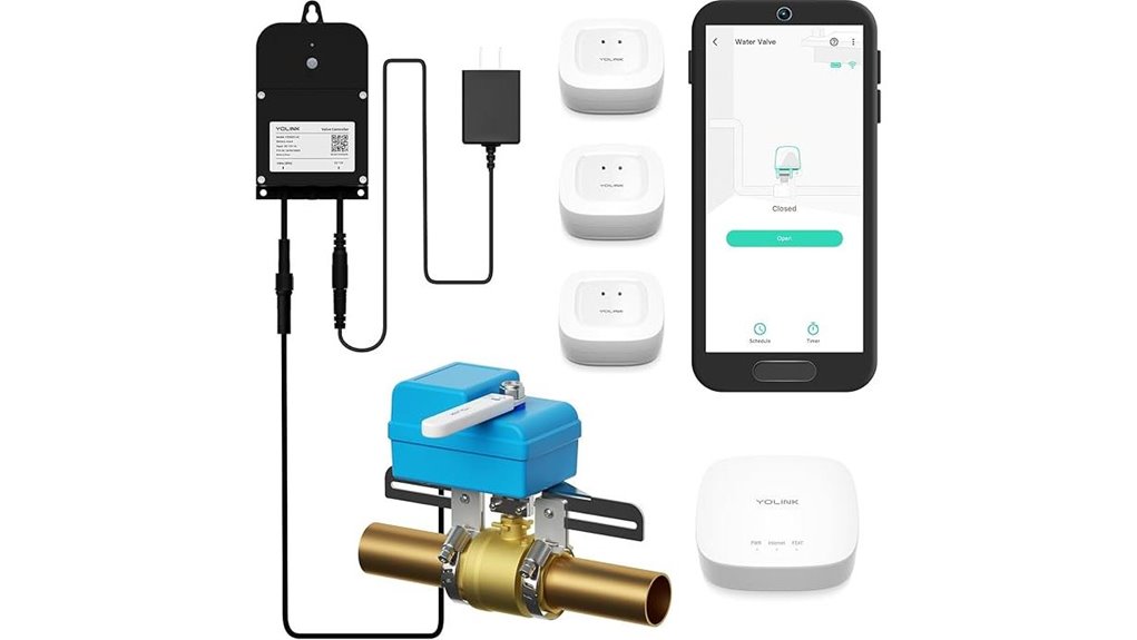 yolink leak detection kit